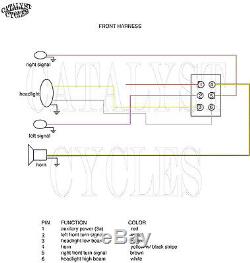 Complete Ultima Electronic Wiring Harness Kit for Harley Evo & Custom