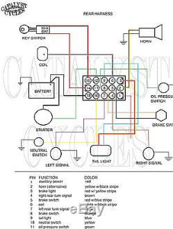 Complete Ultima Electronic Wiring Harness Kit for Harley Evo & Custom