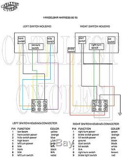 Complete Ultima Electronic Wiring Harness Kit for Harley Evo & Custom