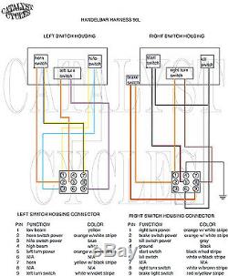 Complete Ultima Electronic Wiring Harness Kit for Harley Evo & Custom